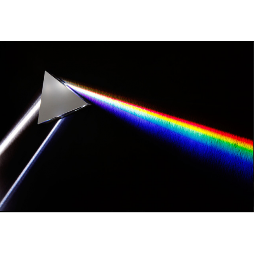 Dispersive Prism Dispersive Prism