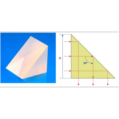 Right Angle Prism