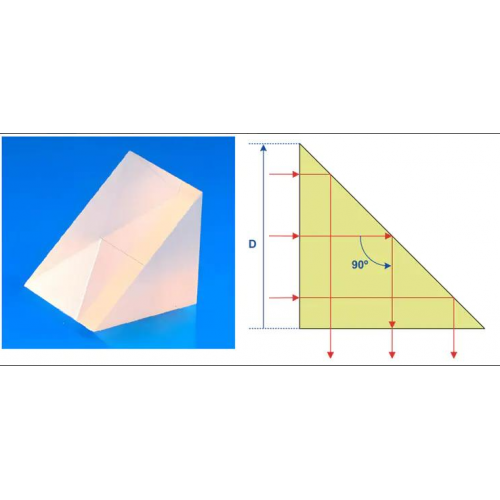 Right Angle Prism Right Angle Prism
