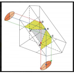 Roof Prism Roof Prism